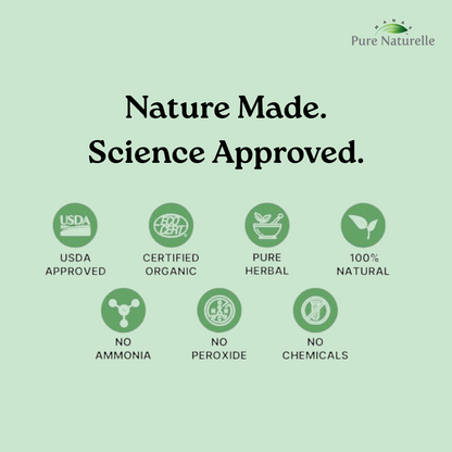 Manas Pure Naturelle – Herbal Hair Color