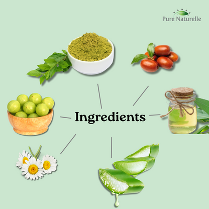 Manas Pure Naturelle – Herbal Hair Color